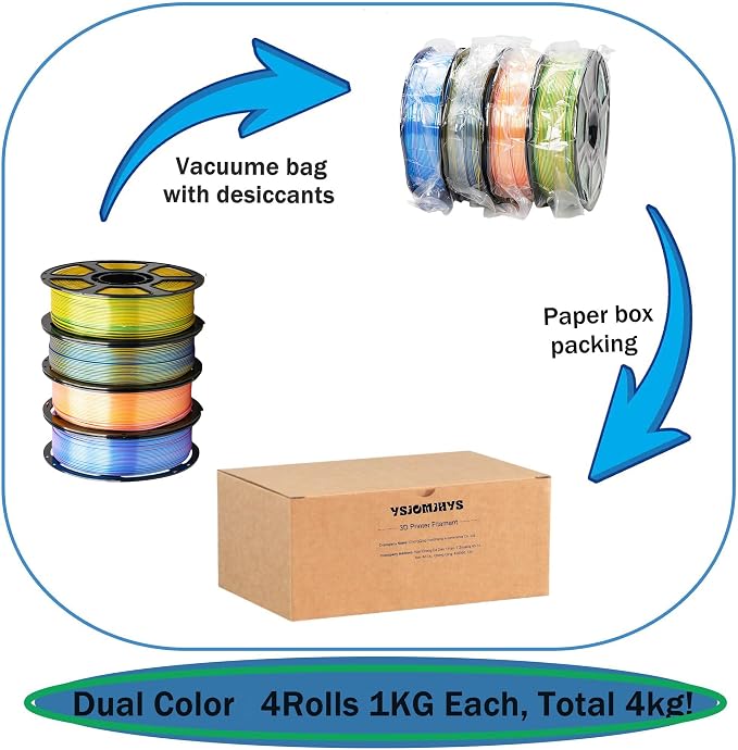 4KG Silk Dual Color Filament Bundle, Shiny 3D Printer Filament 1.75mm Bulk, Dimensional Accuracy +/- 0.02mm, Individually Vacuum Packed, Bicolor PLA Filament Pack, 1KG/Roll, 4 Rolls
