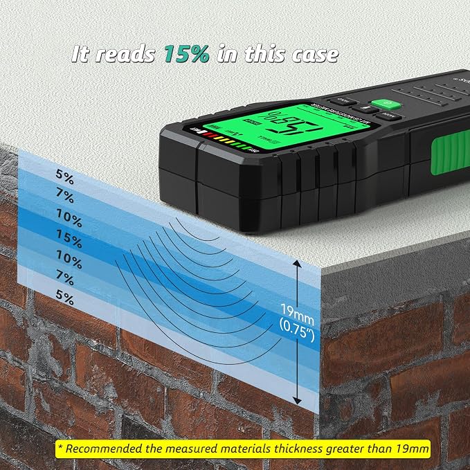 Pinless Moisture Meter Non-Invasive Digital Wood Moisture Tester | For Wall, Lumber, Building, Firewood, Humidity Tester,Built Flashligh,Low Light Readable LCD Screent
