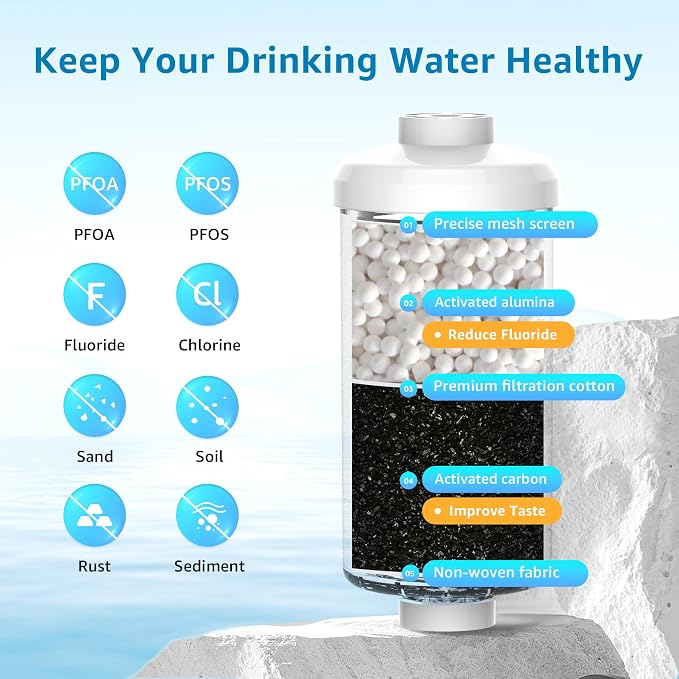 AQUA CREST Fluoride Water Filter, Replacement for Berkey® PF-2® Fluoride Filters, Compatible with Purewell®, ProOne®, Alexapure®, Waterdrop Gravity Water Filter System, NSF/ANSI 372 Certified, 2 Pack