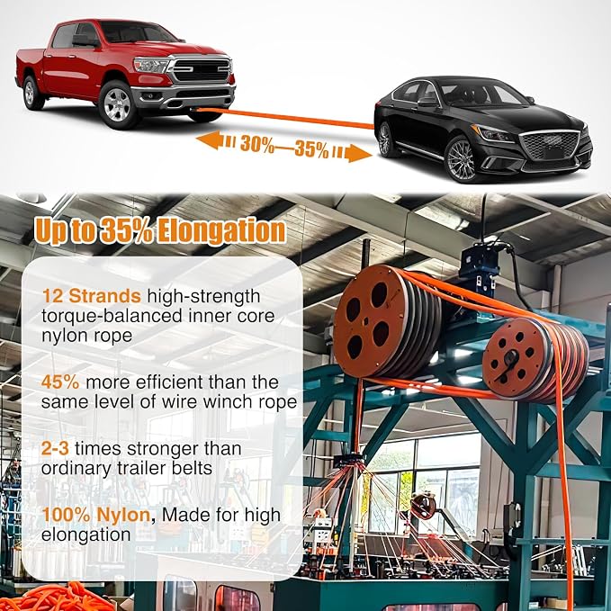 Nilight Kinetic Recovery Tow Rope Kit with 3/4" Anti-Theft D-Ring Shackles 1" x 30ft Heavy Duty Offroad Tow Rope Snatch Strap Towing Strap kit 48,000LBS for UTV ATV SUV Truck Car Jeep Tractor