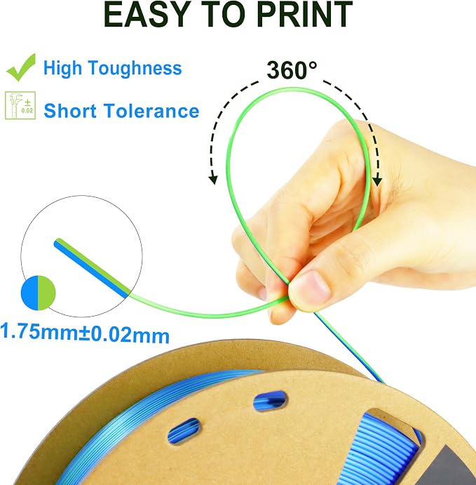 LOVOON PLA Filament 1.75mm Silk Blue Green dualcolor Change by Angle 3D Printing Filament, Shiny Coextrusion PLA Filament, Silk Blue Green, 1KG/(2.2lbs)/Spool
