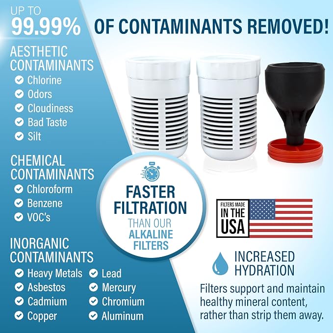 Seychelle Regular Replacement Filters for Gen 2 Dual Water Pitcher (Also Compatible with Alexapure Pitcher)