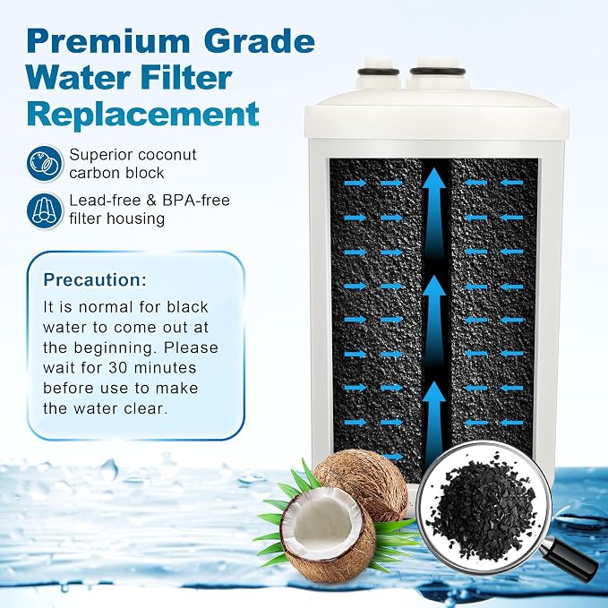 1 Pack Premium Grade Water Filter Replacement Compatible with HG-N Type Water Ionizer, Compatible with Enagic Kangen LeveLuk SD501, JrIV, KANGEN 8(Not Original Type Before 2010)