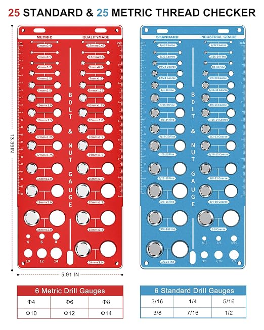 Magnetic Base 62 Nut and Bolt Thread Checker with 25 Standard & 25 Metric Sizes & 12-Hole Drill Bit Gauge, Bolt Size and Nut Size Identifier Gauge