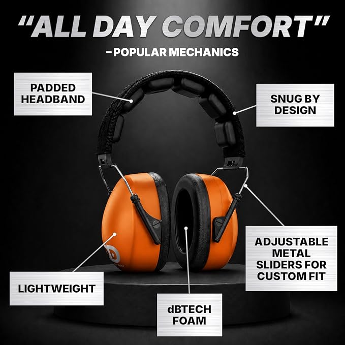 DECIBEL DEFENSE Professional Safety Ear Muffs 37dB NRR - The HIGHEST Rated & MOST COMFORTABLE Ear Protection For Shooting & Industrial Use - THE BEST HEARING PROTECTION GUARANTEED (Pack of 2)