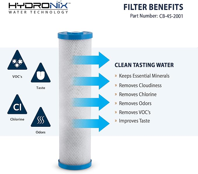 Hydronix CB-45-2001/3 Universal 4.5" x 20” Whole House Water Filter Replacement Cartridge, Commercial & Industrial NSF, Coconut Shell Activated Carbon Block CTO, 1 Micron (3 Pack)