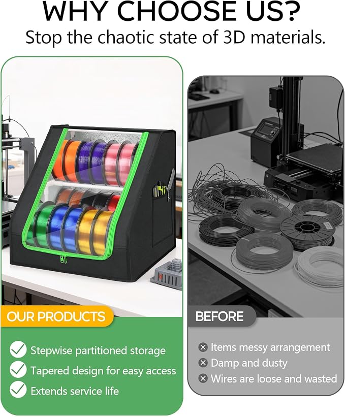 FANGSUN 3D Printer Filament Storage Box – Holds Up to 21 Spools, 2-Tier Filament Rack and Organizer Box with Stable Trapezoid Frame and Pockets for 3D Printing Enthusiasts in Home, Studio, or Workshop