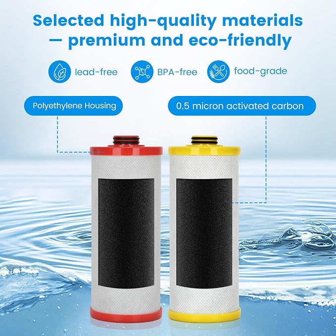 AQ5200R AQ-C2-R Filter, Replacement for Aquasana® 2-Stage Red and Yellow Replacement Filter Compatible with Claryum 2-Stage Under Sink Water Filter Reduce 99% of Chlorine, 2 Counts