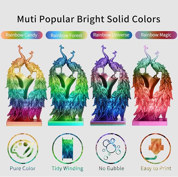 YOUSU 1.75mm Silk Shiny 4 Types Rainbow Multi Colored Fast Color Change PLA 4 in 1 3D Printer Filament Bundle: 4 Types Multi Colored Silk PLA, 250g/Spool, 4 Spools 3D Printing Filament