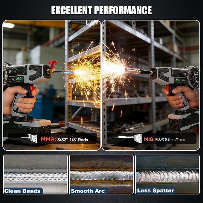 2 in 1 MIG and Stick Welder：250A MIG & MMA Welder 110V Flux Core IGBT Inverter Handheld Gasless Wire Feed Welder for Flux .032"/.040",Inverter ARC Welder Gun for 3/32"-1/8" Rod