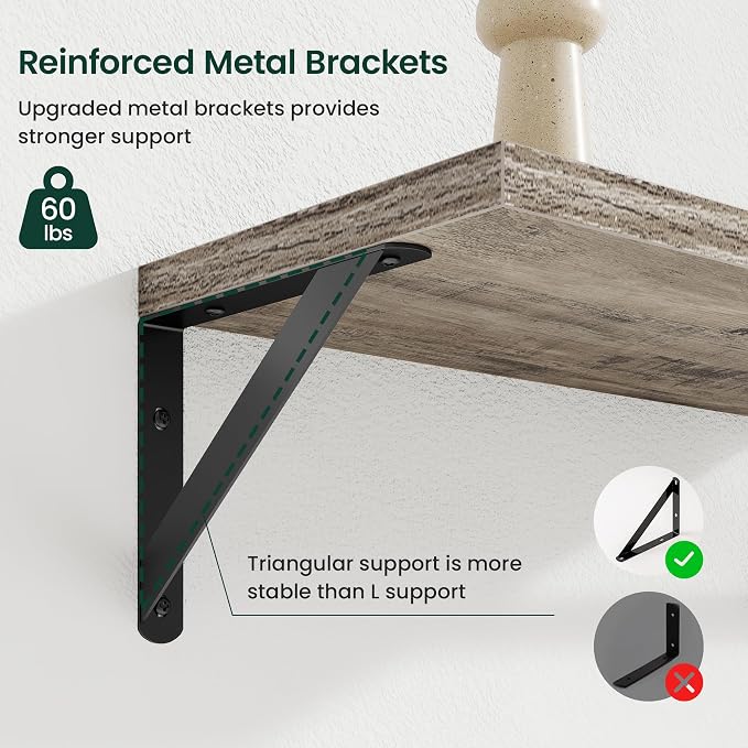 Floating Shelves 8 Inch Deep, 36W x 8D Wall Shelf Set of 2, 60 lbs Heavy Duty Reversible Metal Brackets, Industrial Book Shelf for Living Room Kitchen Bathroom Bedroom Gallery Wall, Grey
