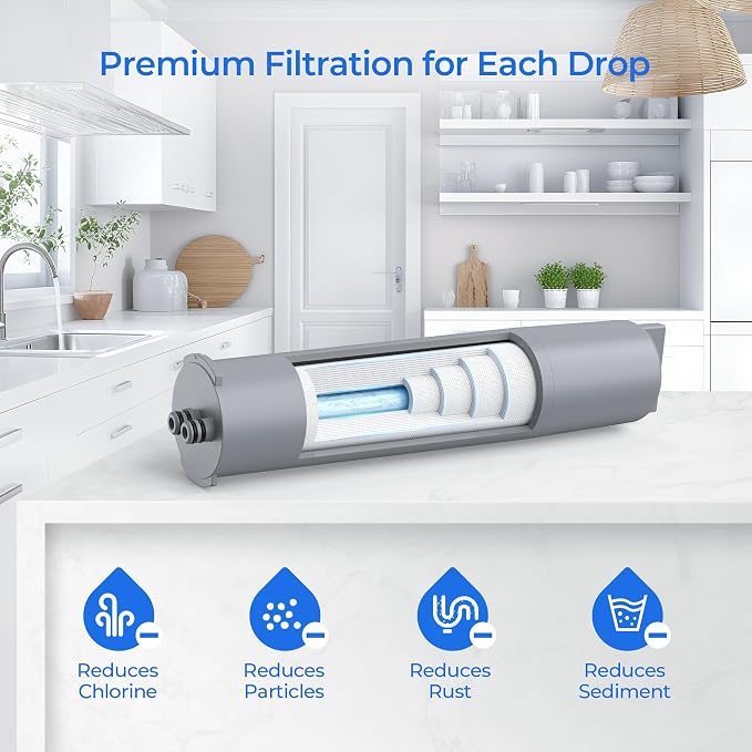 11 Plus/UPF 8 Sediment Replacement Filter, Compatible with DuPure 11 Plus Sediment Filter & Platinum Pure Plus 2-Stage Filtration System Pre-Filter, 2-Pack