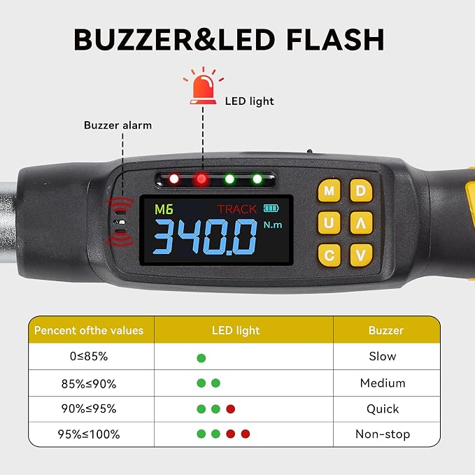 1/2 Drive Digital Torque Wrench with Adapters, 12.5-250 ft-lb (17-340 Nm), ±2% Accuracy, 72-Tooth Ratchet Head, Buzzer & LED Alerts, for Truck, SUV, Tires, Lug nuts & Wheels