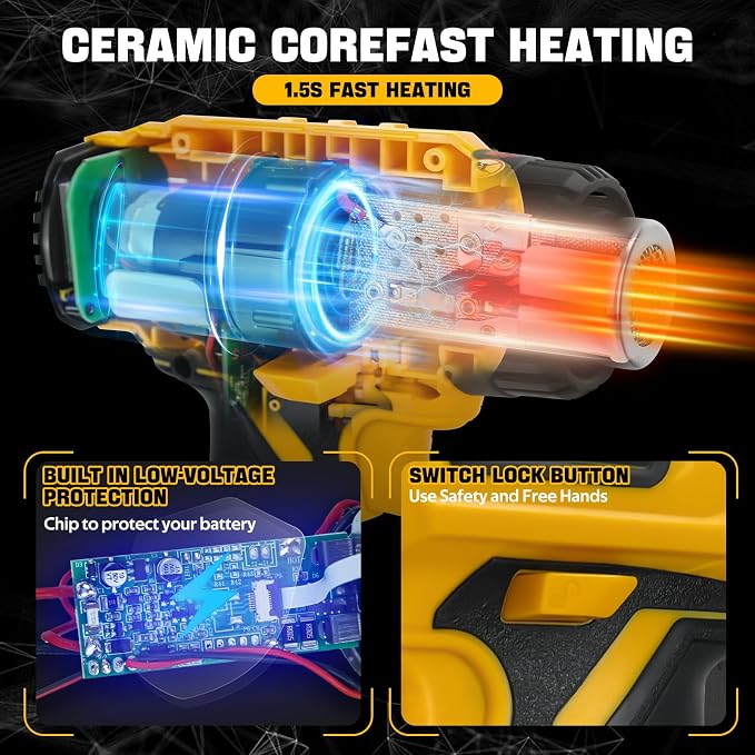 Cordless Heat Gun for DeWalt 20V Li-ion Battery, 350W Fast Heating Up to 1022℉ (550℃) Hot Air Gun Overload Protection with 4 Nozzle Attachments for Crafting, Shrink tubing, Shrink Wrap, Crafts