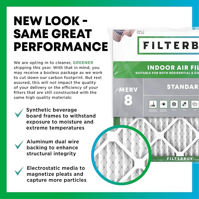 Filterbuy 20x22x2 Air Filter MERV 8 Essential Dust & Allergy Defense (6-Pack), Electrostatic Pleated HVAC AC Furnace Filters Replacement, Made in USA (Actual Size: 19.50 x 21.50 x 1.75)