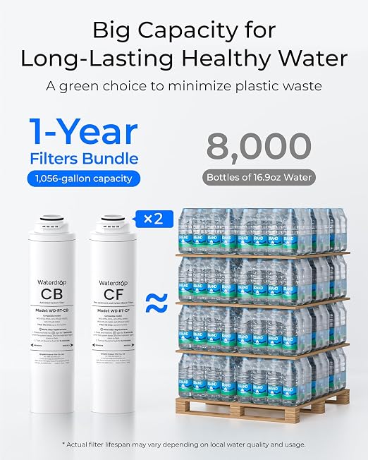 Waterdrop RT-2CFCB Filter, Replacement for Waterdrop T3-C Tankless Reverse Osmosis Water Filter System (𝐂𝐅*𝟐 + 𝐂𝐁*𝟏), 1-Year Combo