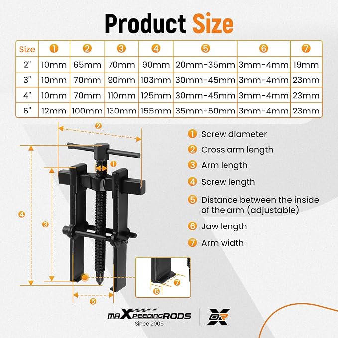 maXpeedingrods 2 Jaw Bearing Puller 2'' 3'' 4'' 6'', Adjustable Two Jaws Bearing Puller Tool, CRV Steel Bearing Gear Remover Separator Tool for Removing Bearings, Pulleys, Flywheels, 4PCS