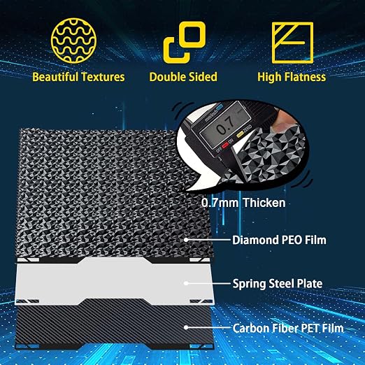 IdeaFormer-3D PEO PET Build Plate for Bambu Lab H2D H2S Combo, Double Sided Removable Smooth PEO PET Spring Steel Bed Plate for Bambu Labs H2D H2S 3D Printer Platform, 350mmx320mm Print Size