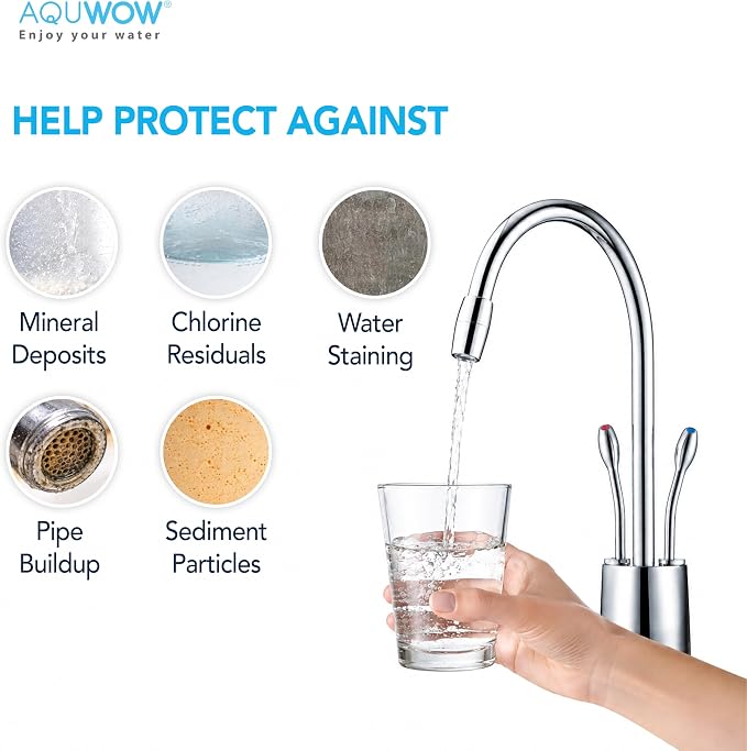 PPW20 5 Micron 2.5" x 20" String Wound Sediment Filter Set – Replacement Cartridges for Whole House & Under Sink Systems, Durable Depth Filtration (4, 20 x 2.5)