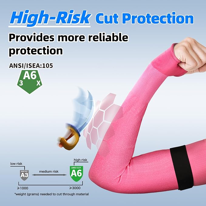 Schwer AIR-SKIN ANSI A6 Cut Resistant Arm Sleeves for Men & Women S901-P, Non-PFAS Arm Protectors for High Risk Work, UPF50+ UV Protection Cooling Gardening Sleeves for Farming, Lightweight