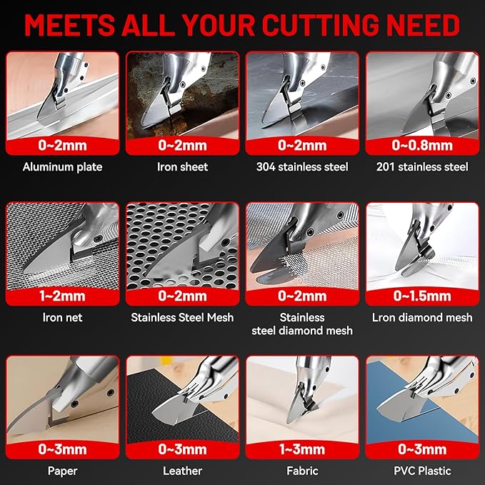 Cordless Sheet Metal Cutter Compatible with Milwaukee 18V Battery, Electric Metal Shears with 360° Rotating Head, Torque 221 Ft-Lbs, Brushless Scissors for Stainless Steel, Metal, Iron (Tool Only)