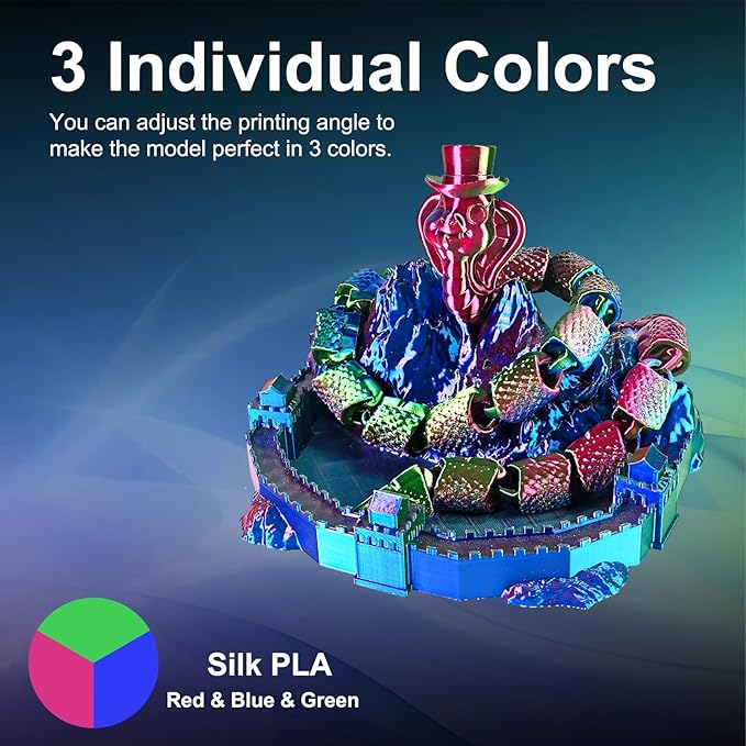 ERYONE Silk Tri Color PLA Filament 3D Printer 1.75mm +/- 0.03mm, Multicolor Filament Tricolor PLA 1KG(2.2lbs) Cardboard Spool, Red Blue Green
