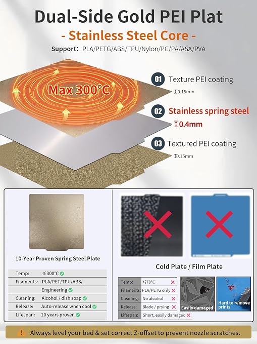 2 Packs Upgraded Cold Plate & Textured PEI Build Plate for Bambulab X2D/X1E/X1C/P2S/P1S/P1P/A1,257x257mm Double Sided Low-Temp Cool Plate + Textured PEI Powder Spring Steel Removable Printed Platform.