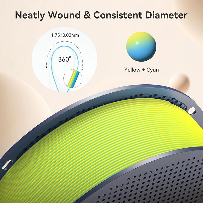 SUNLU Dual Color Matte PLA Filament 1.75mm, Matte 3D Printer PLA Filament, PLA Filament 1kg Spool (2.2lbs), Dimensional Accuracy +/- 0.02mm, Yellow Cyan
