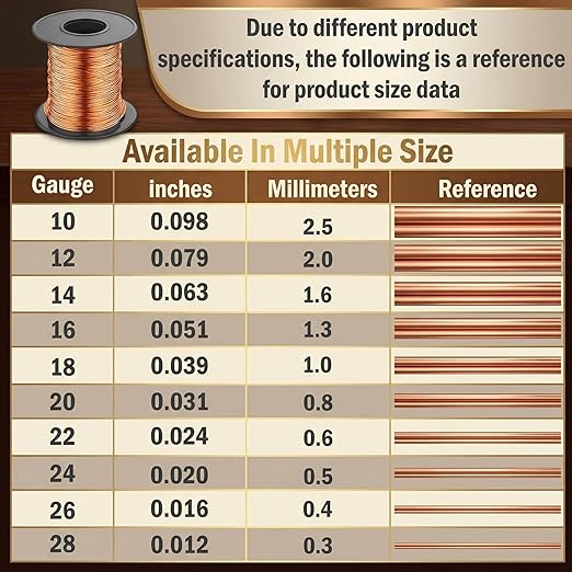 Therwen 100ft 22 Gauge Copper Wire for Gardening, Electroculture, Bonsai, Jewelry Making Beading DIY Craft Pure Bare Copper Wire Spool
