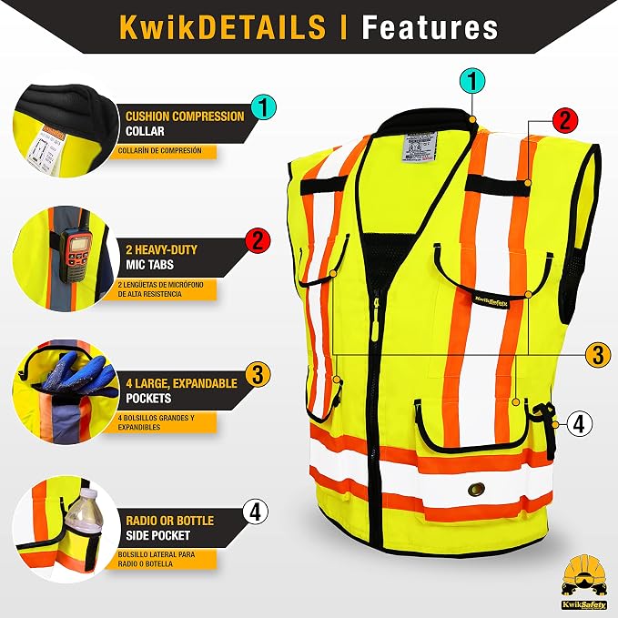 KwikSafety GODFATHER Safety Vest Class 2 & Class 3 ANSI OSHA Hi Vis Vest