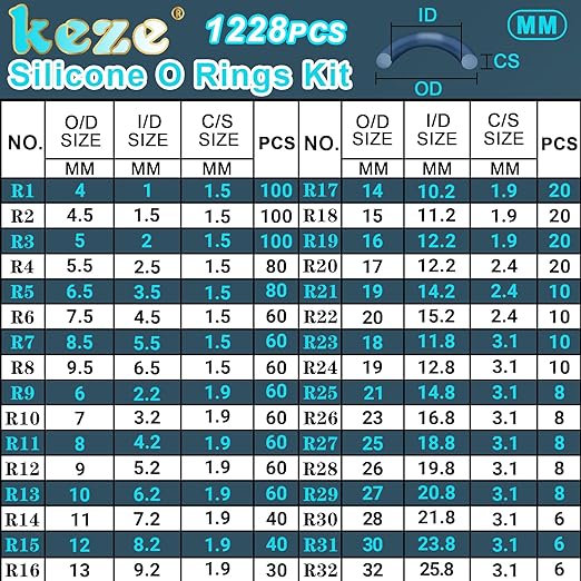 KEZE 1228 Pcs 32 Size Clear Food Grade Silicone O Rings and 1440 Pcs Rubber O Rings Kit for Valve Sealant Faucet O Rings Faucet Automotive Hydraulic Pipe Repair