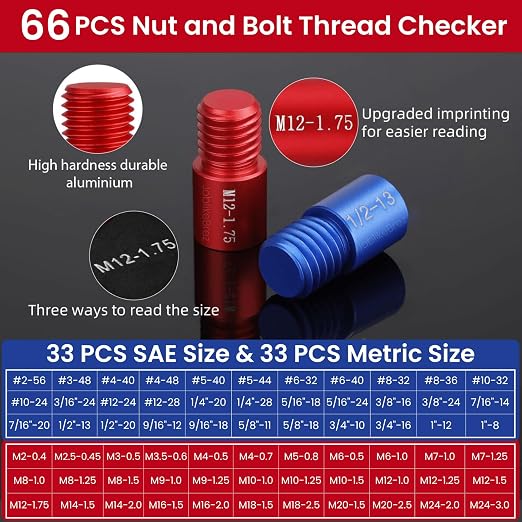 Thread Checker, 66pcs Nut and Bolt Thread Checker, 33 Inch & 33 Metric Box Set Thread Gauge, Thread Checker Standard and Metric Suitable for Size Checker of Bolts or Nuts in Narrow Areas