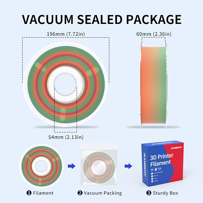 RAMBERY Matte Rainbow 3D Printing Filament Fast Color Change, Multi-Color PLA Filament for Most FDM 3D Printer, 1.75mm 1kg(2.2lbs), Matte Rainbow Jungle Color
