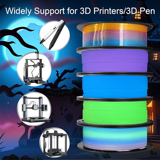 1.75mm PLA 3D Printer Filament Bundle: Glow in Dark Green/Blue/Purple/Rainbow, One Spool Clear Multi Colored, Each Spool 250g, Total 1.25Kg 3D Printing Material, 250g x 5 Spools Glow in Dark PLA