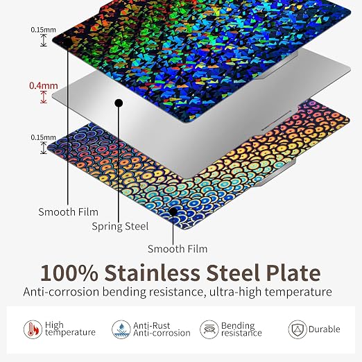 【2pcs with 3 Patterns】Double Sided Smooth PEC PEK Build Plate + Textured PEI Sheet 257x257mm Spring Steel Flexible Print Bed Removable Surface Platform for Bambu Lab X1C/X1/X1E/P1P/P1S/A1 3D Printers