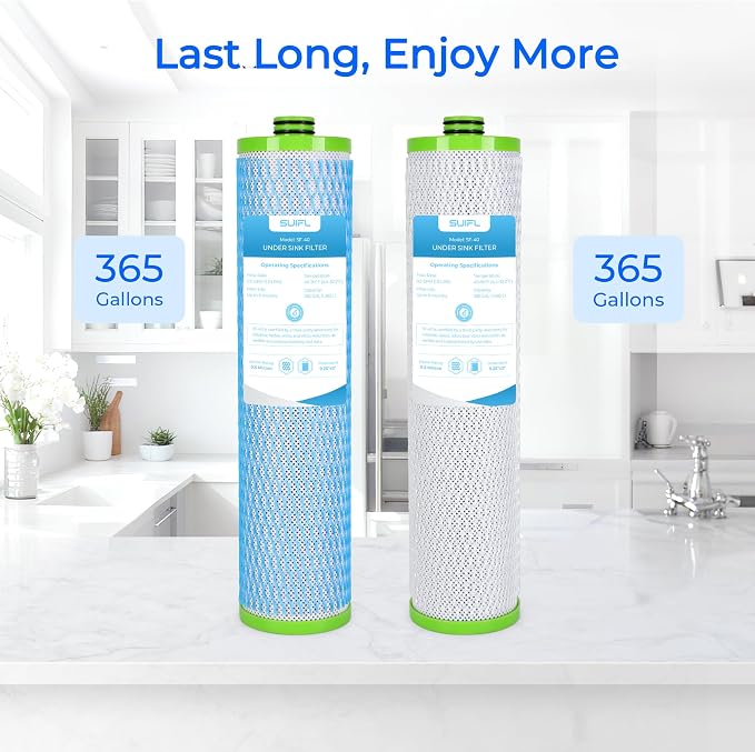 AO-US-RO-4000 Replacement Filters Stage 2, Compatible with A. O. Smith Carbon & Claryum AO-4000-CARBON Filter Replacements - Not Compatible with SmartFlow Systems, 1 Set