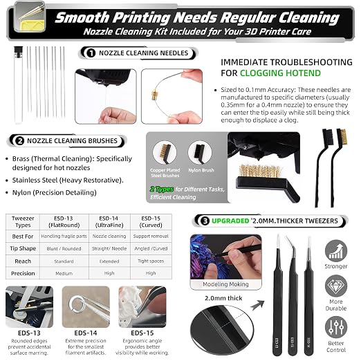76pcs 3D Printer Tools Kit for Model Finishing/Deburring/Drilling/Polishing, 3D Printer Accessories incl. Flush Cutter, Pilers, Digital Caliper, for Bambu Lab, Flashforge, K2, FDM/SLA Printers etc