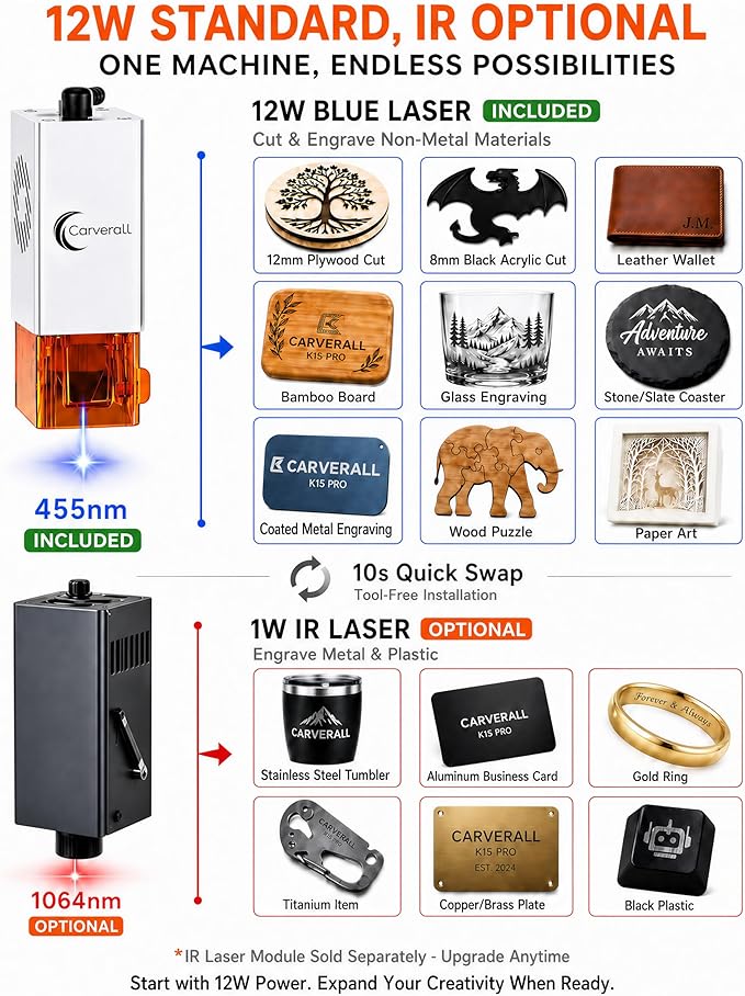 Laser Engraver, Carverall K15 Pro Laser Engraving Machine for Beginners DIY 200x300mm (Near A4) CNC Laser Cutter for Wood Coated Metal Acrylic Leather, Laser Radiation Power: 8.913μW Class 1