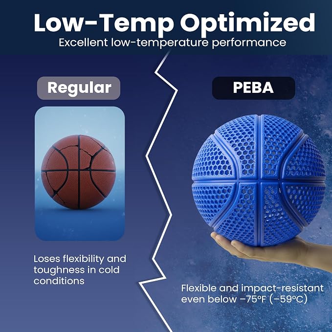 PEBA Filament 1.75mm Full 1kg SpoolHaus Super Bounce | High Rebound Flexible Filament | The Super TPU 78% Energy Return | Bouncy Airless Basketball 3D Printer Filament Lightweight Blue 1kg