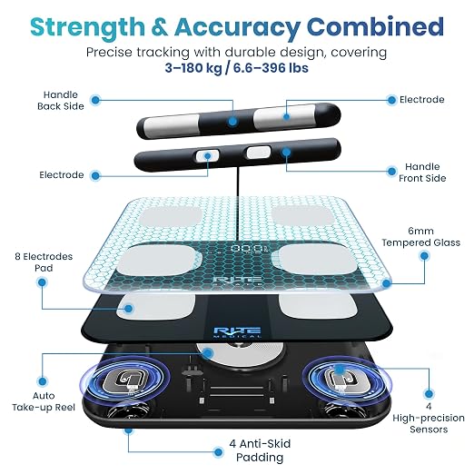 Smart Weight Scale for Body Weight with Mobile App | 8-Electrode Digital Weight Scale | BIA Technology for BMI, Muscle Mass & More | Bluetooth Connectivity