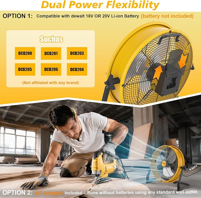 16" Battery Operated Floor Fan Compatible with Dewalt 20V Max Battery, High Velocity AC DC Portable Fan with USB Output, Metal Blade Cordless Jobsite Fan for Garage, Camping, Workshop, Emergency Use