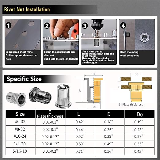 SAE Pressure Rivet Nut Tool Kit 530pcs, inch Rivet Nut Combination （5/16-18、1/4-20、10-24、8-32、6-32）,Suitable for Automotive, and Industrial Applications (SAE 530pcs Aluminum Rivet Nut)