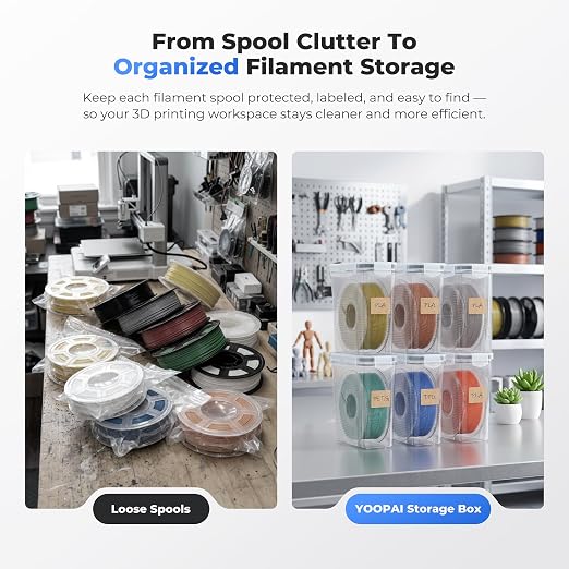 YOOPAI Filament Storage Box - 5 Pack Filament Container for 3D Printing Sealing and Protection - Portable Storage Box with Desiccants&Label for Home&Office,Water-Proof and Dust-Proof 4.0L(9.03*8*3)