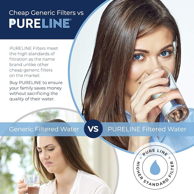 Pureline Replacement for Brita® Filter, Pitchers and Dispensers, Classic 35557, OB03, Mavea® 107007, Replacement for Brita® Pitchers Grand, Lake, Capri, Wave and More (12 Pack)
