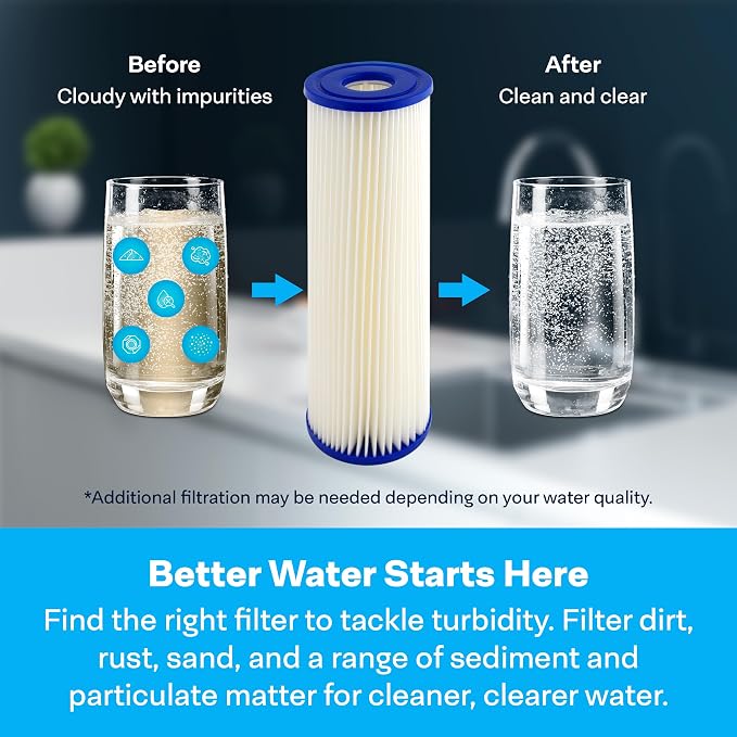 SpiroPure 10x2.5 20 Micron Sediment Water Filter ECP20-10 255483-43 24 Pack