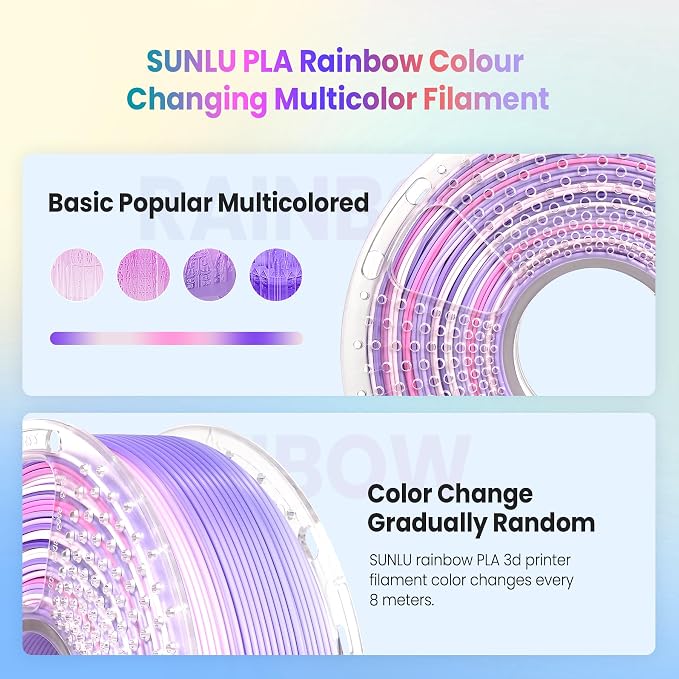 SUNLU 3D Printer Filament, Rainbow PLA Filament 1.75mm, Multicolor Gradient 3D Filament, Neatly Wound 3D Printing Filament, Dimensional Accuracy +/-0.02mm, 1KG Spool. (PLA Rainbow 03)