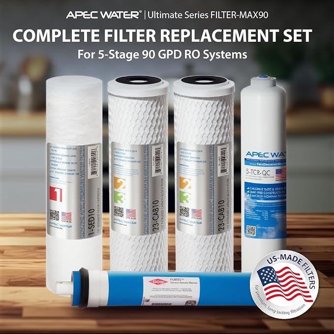 APEC FILTER-MAX90 US Made 90 GPD Complete Replacement Filter Set for Ultimate Series Reverse Osmosis Water Filter System (for Standard 1/4" Output System)