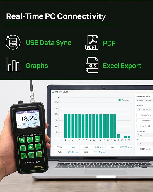Coating Thickness Gauge Industrial-820 – 0–1500µm (0–59 mils) Dual F/N Probe, USB PC Data Export, 500 Data Groups, Statistics Mode, Alarm Limits, Industrial & Automotive Inspection
