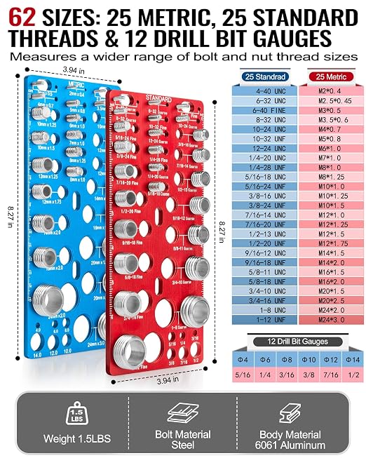 62 Pcs Nut and Bolt Thread Checker - 25 Standard + 25 Metric Thread Gauges | 12 Drill Bit Gauges, Wall-Mountable Bolt Size Finder for Identifying Fastener & Drill Bits