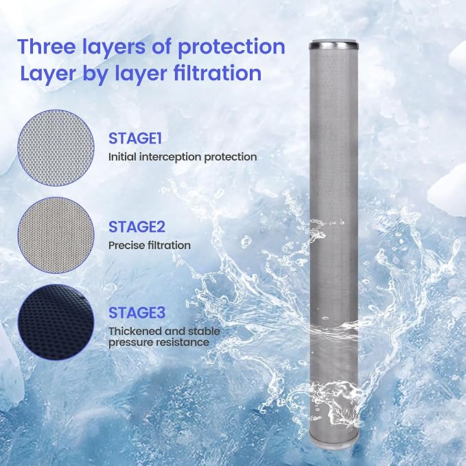 Stainless Steel Re-Cleanable Wire Mesh Filter Cartridge 20 "Length,2.5 "OD(25 Micron)